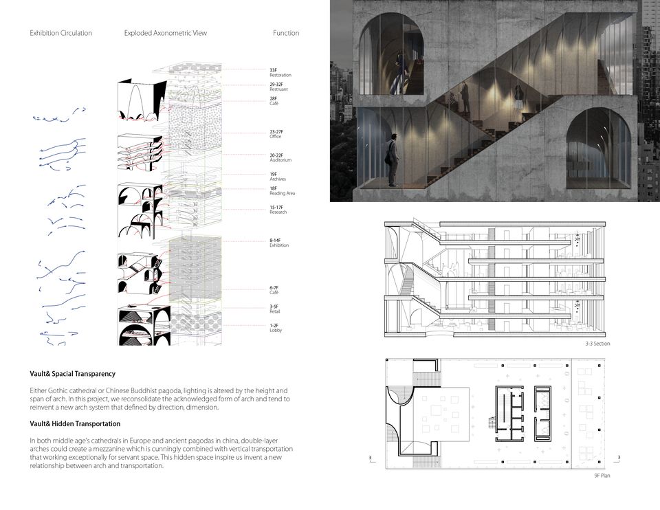 Vault Reinvention High-Rise